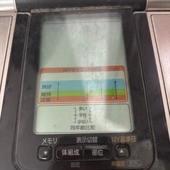 体重計の画像