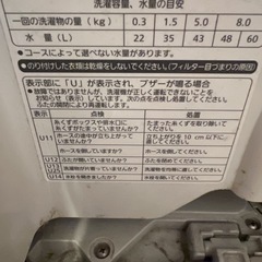 【藤井寺市急募❗️】Panasonic洗濯機| 取りに来て頂ける方！無料でお譲りします！ の画像