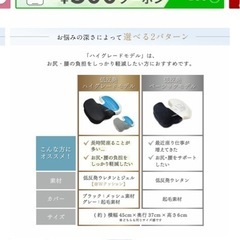 クッション　腰痛予防の画像