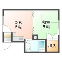 札幌市東区【1DK‼️生活保護可‼️空き予定✨】 - 不動産