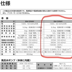 日立洗濯機　ただであげますの画像
