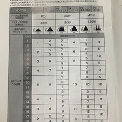 早い者勝ち❣　美品ウオーキングマシン1000円で差し上げます❣　IGNIOイグニオランニングマシンJ-10の画像