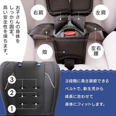 チャイルドシートの画像