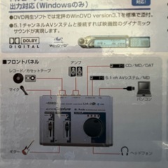 UA-30（USBオーディオ・インターフェース）レコードやカセットテープ、ギターやボーカルをパソコンに！の画像
