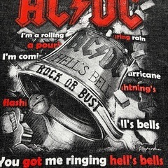 AC/DC の画像