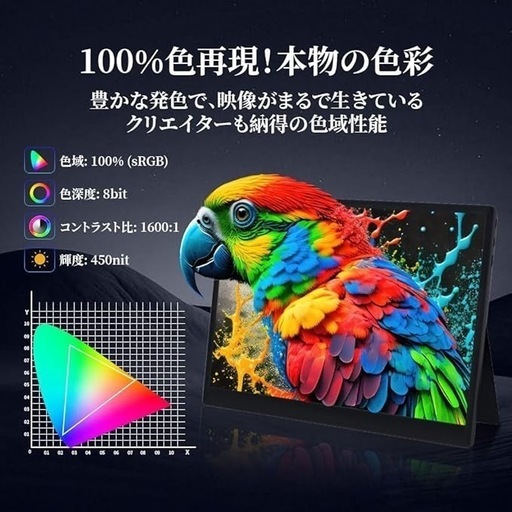 モバイルモニター 4K 15インチ　タッチパネル　ポータブルモニター
