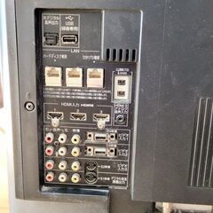 テレビを差し上げます。の画像