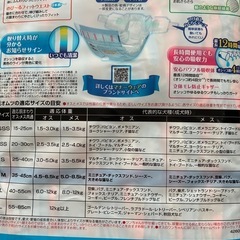 ユニチャーム マナーウェア Mサイズの画像