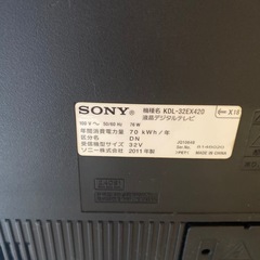 テレビの画像