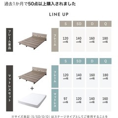 セミダブルベットフレーム
の画像