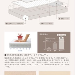 コンパクトベッドの画像
