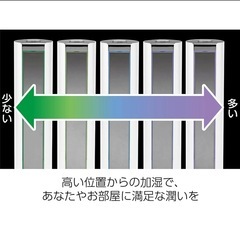 2025年購入　コイズミ超音波式加湿器の画像