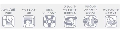 YAMAH
A三人乗り電動自転車★リアシート✴︎チャイルドシート