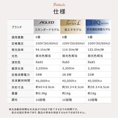 シーリングライトの画像