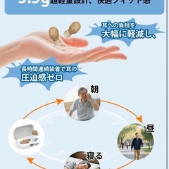 集音器 高齢者 しゅうおんき　音声を最大35倍4段階音量調整 簡単操作 自動電源の画像