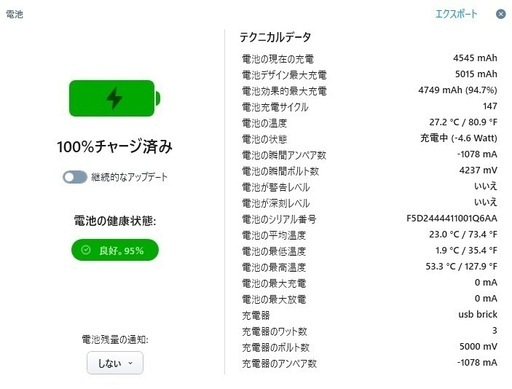 iPad mini6 256GB バッテリー95% WiFiモデル