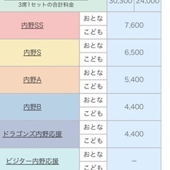 中日阪神戦の画像