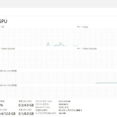 ゲーミングPC パソコンの画像