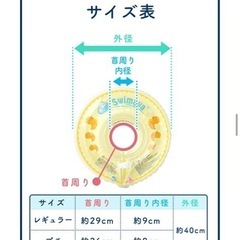 スイマーバの画像