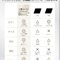 シリコントイレマットの画像
