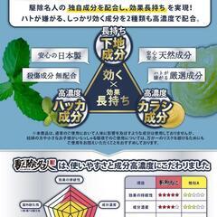 【新品未使用】鳩よけスプレー 鳩用忌避剤 鳥よけ カラスよけ 天然香料 強力プロ仕様 駆除名人の画像