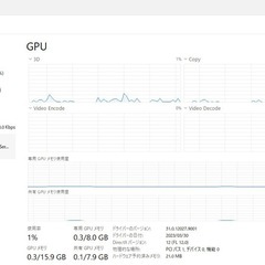 ゲーミングPC パソコン　水冷の画像