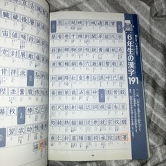 小学生の漢字1026字6年分を総復習の画像