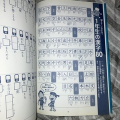 小学生の漢字1026字6年分を総復習の画像