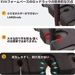 未使用 壁掛け 縦型ロッドスタンド 釣竿 収納ラック 6本収納 ゴムバンド式 釣具整理の画像