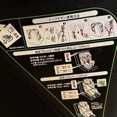 Aprica フォームフィット 360° ISOFIX R129対応　チャイルドシート　アップリカの画像