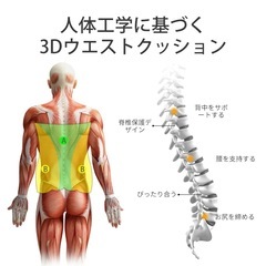 Meikaso 腰クッション ランバーサポート の画像