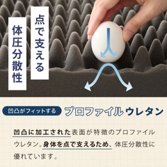 セミダブルマットレス三つ折りの画像