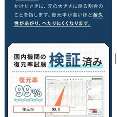 セミダブルマットレス三つ折りの画像