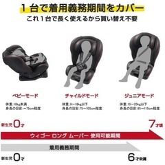 Combiチャイルドシートの画像
