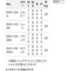 KTC 工具箱トップチェストEKR-1004（4段4引出し）の画像