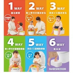 アンパンマン 補助便座 おまるの画像