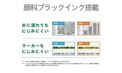 【今だけ大幅値下げ】エプソン プリンター A4 モノクロインクジェット ビジネス向け PXーS155