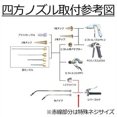 四方ノズル（平らタイプ） シロアリ駆除 壁中 薬剤 注入の画像