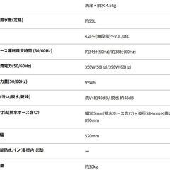 洗濯機 AQUA 2012年製 4.5kgの画像