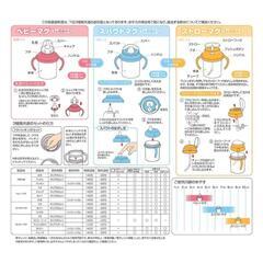 ミキハウス　ベビー　トレーニングマグセット　の画像