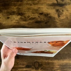 ちょりママの1食198円で作れるおかず
の画像
