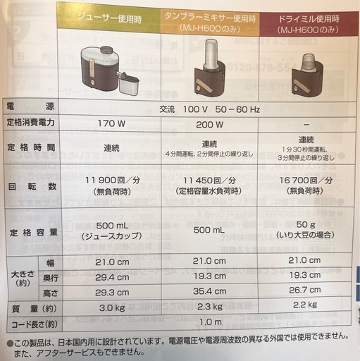 Panasonic高速ジューサー