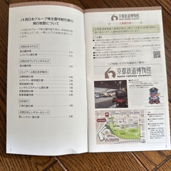 JR西日本株主優待券
の画像