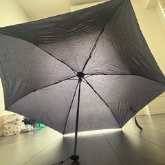 傘2点の画像