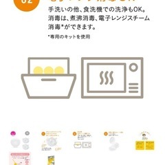 メデラ　ニップルシールドMの画像