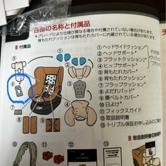 チャイルドシート　エールベベ  クルット6i  グランス　の画像
