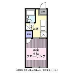 💚💛敷金0・礼金0・仲介手数料0💛💚柏駅徒歩9分🎶賃料36,00...