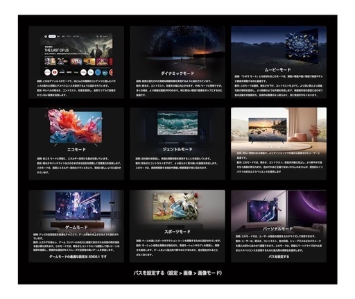 チューナーレス32型テレビ新品未使用　skyworth f32s21q