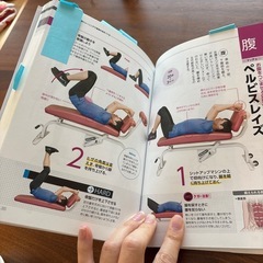 私の読まなくなった本の画像