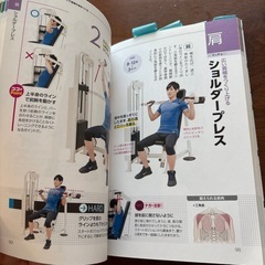 私の読まなくなった本の画像
